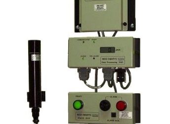 GM-42 Monitoring Channel