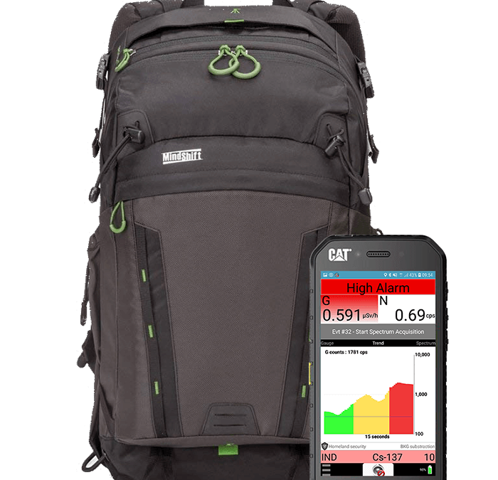 SPIR-PACK™ Human Portable Radiation Detection and Identification System